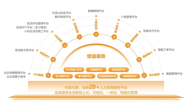 精益管理與科技創新雙輪驅動，君潤一頁科技榮獲“深圳專精特新中小企業”稱號